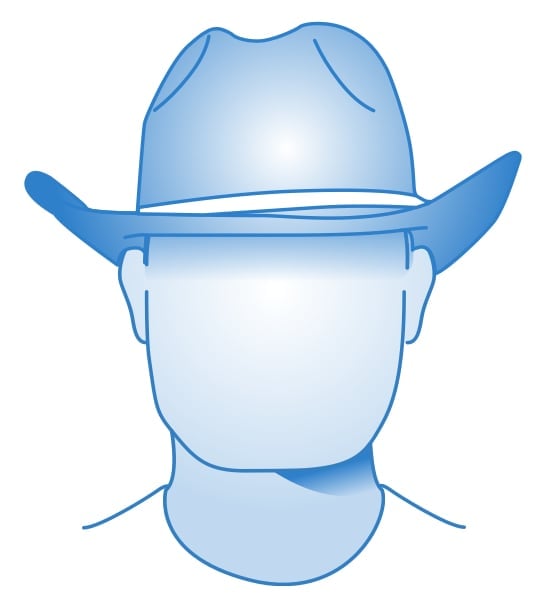 Cowboyhoed