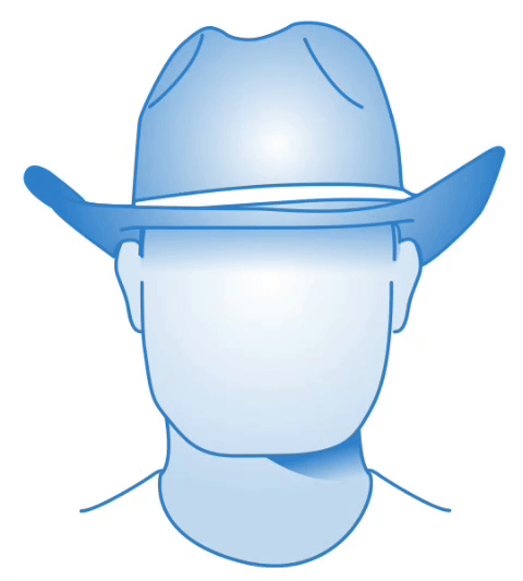 Welke hoed past bij mij? Zo weet je van de hoed en de rand